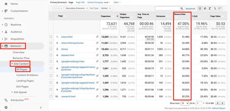 Bounce rate