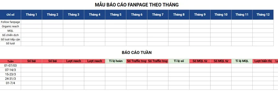 Mẫu plan content cho Fanpage tối ưu chuẩn nhất (2025) 7 Mẫu báo cáo content cho Fanpage theo tháng