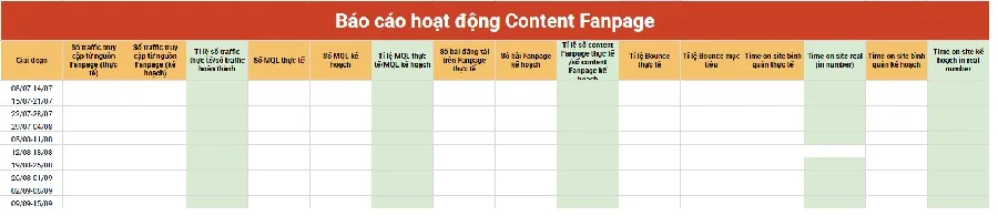 Mẫu plan content cho Fanpage tối ưu chuẩn nhất (2025) 8 Báo cáo hoạt động Content Fanpage