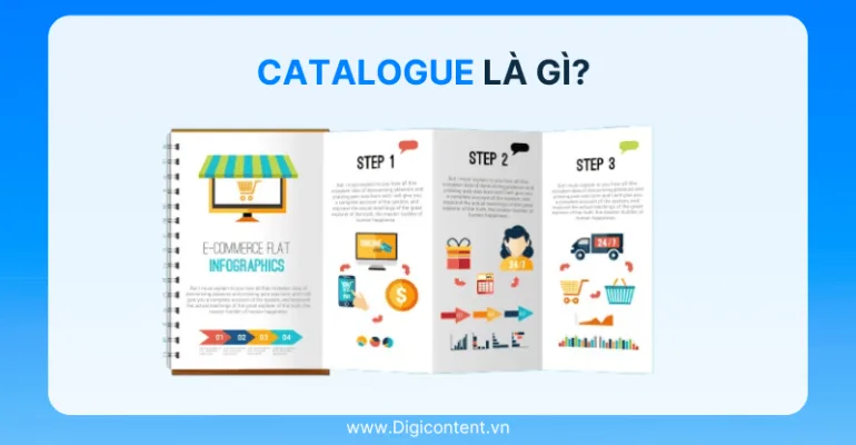Catalogue là gì?