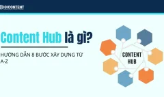 Content Hub là gì?