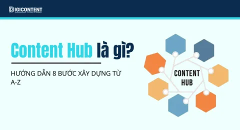 Content Hub là gì?