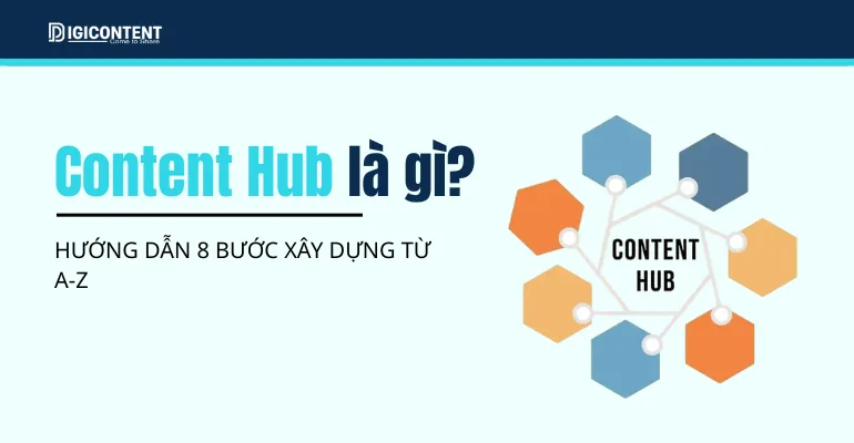 Content Hub là gì?