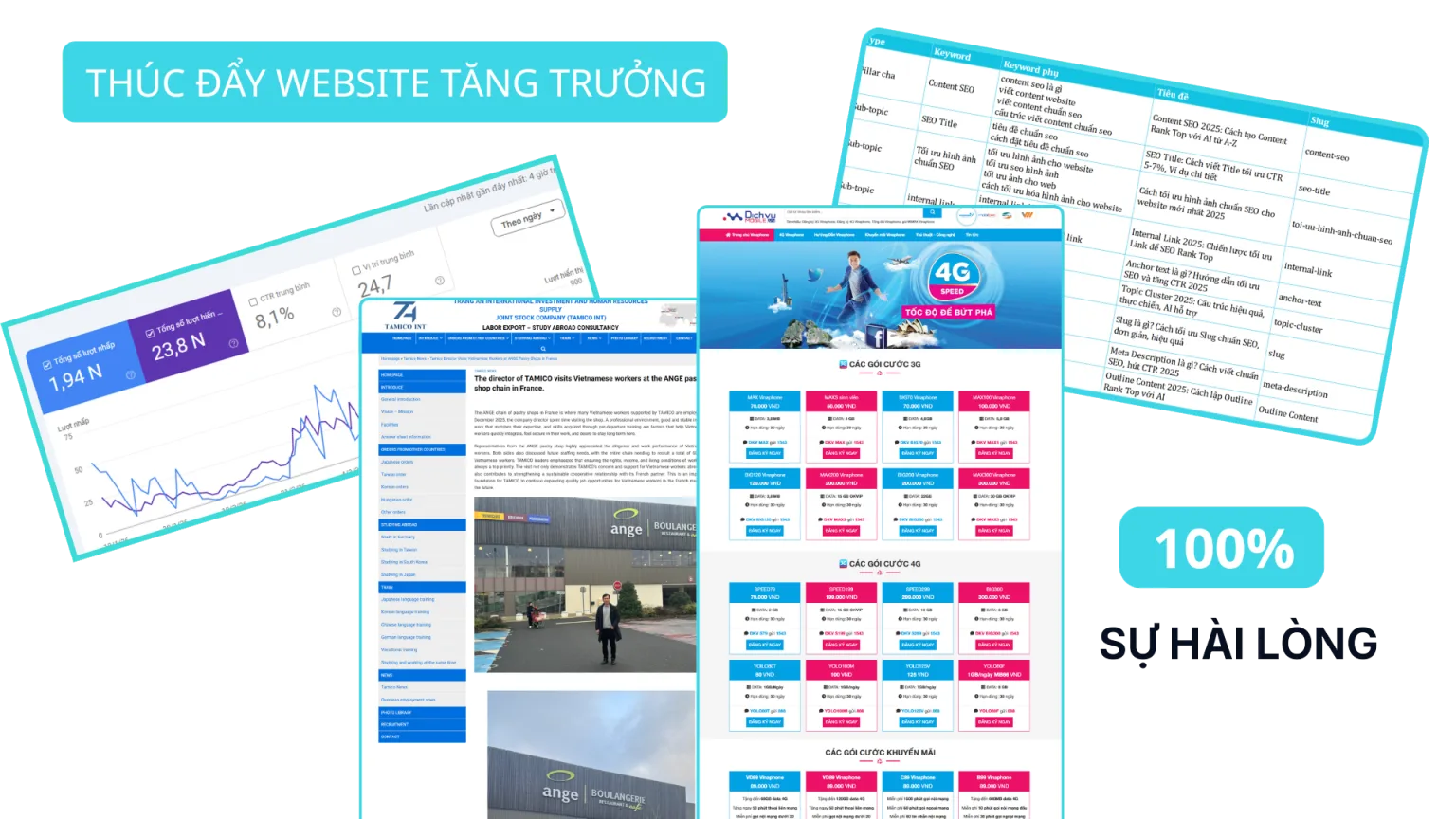 DIGICONTENT VN