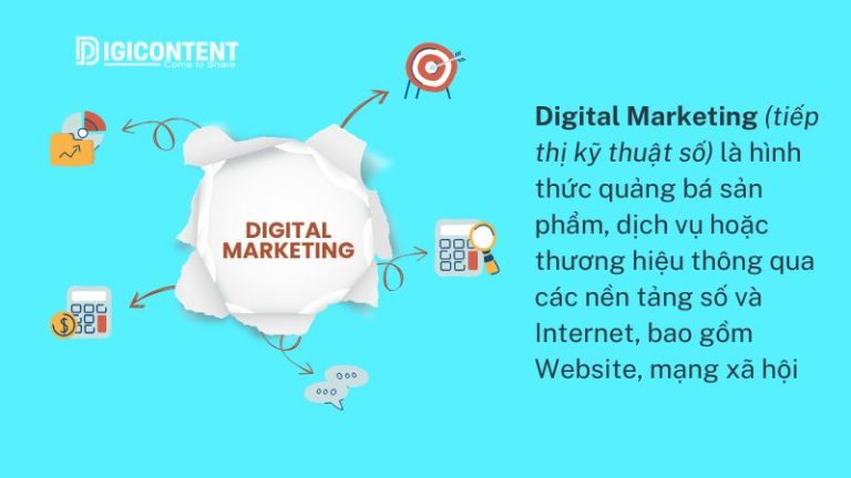 Digital Marketing là gì? Vai trò của Content trong Digital Marketing