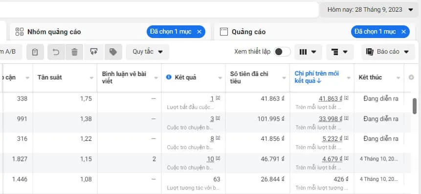 Mẫu chiến dịch Facebook Ads