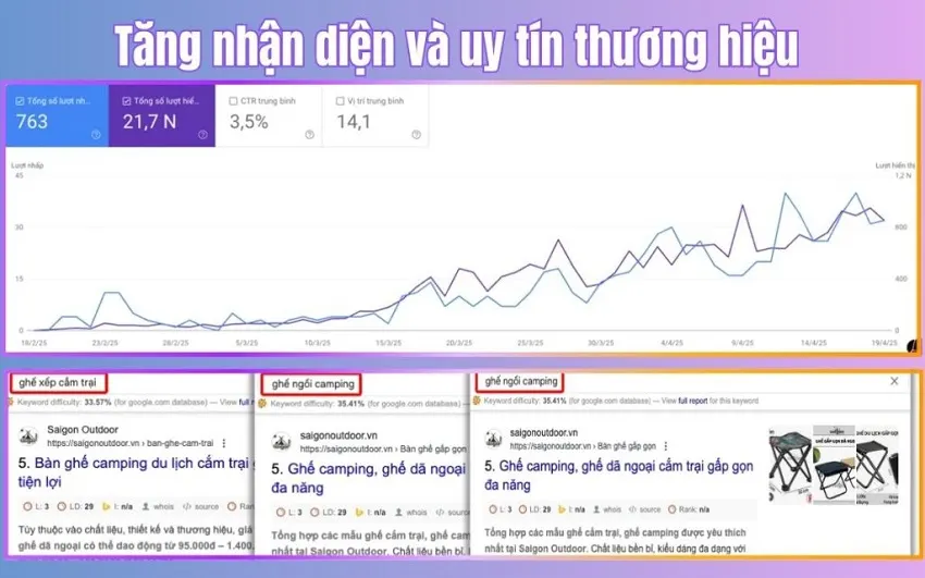 SEO là gì 10