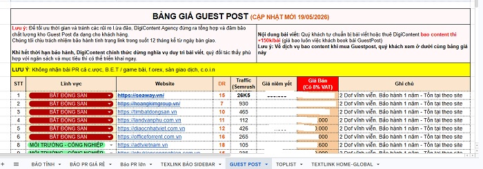 Dịch vụ Guest post DR cao