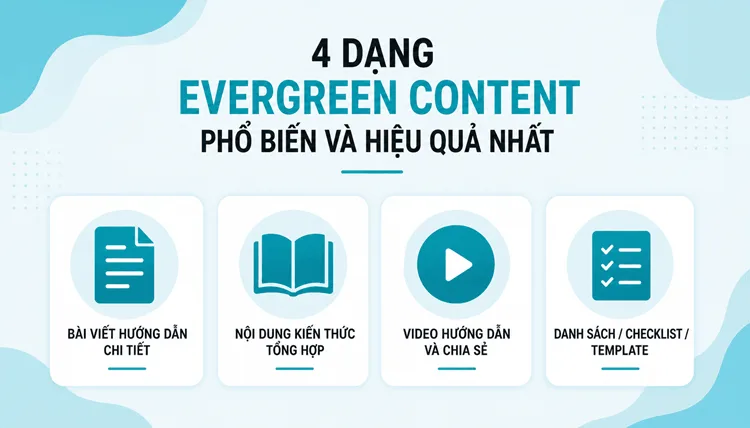 Evergreen Content phổ biến