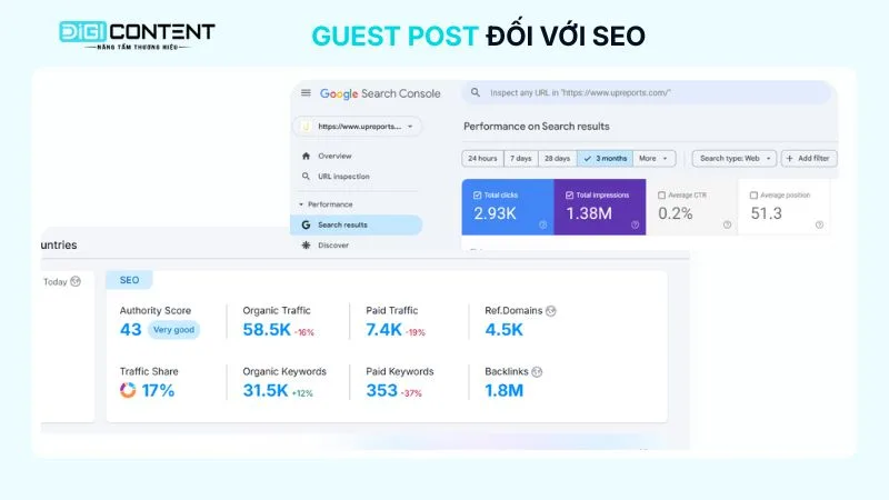 Guest Post là gì? Tìm hiểu về Guest Post từ A - Z 4 Guest Post với SEO