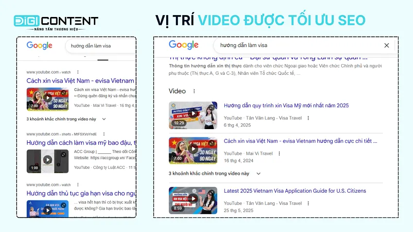 SEO là gì 4