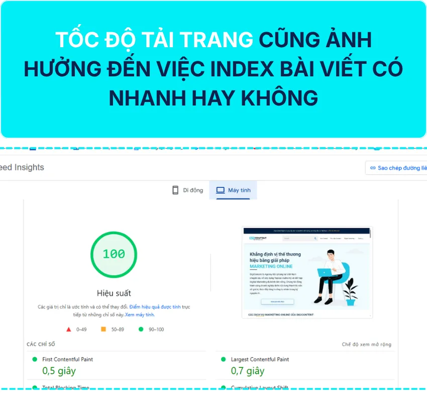 Tốc độ tải trang nhanh index bài viết