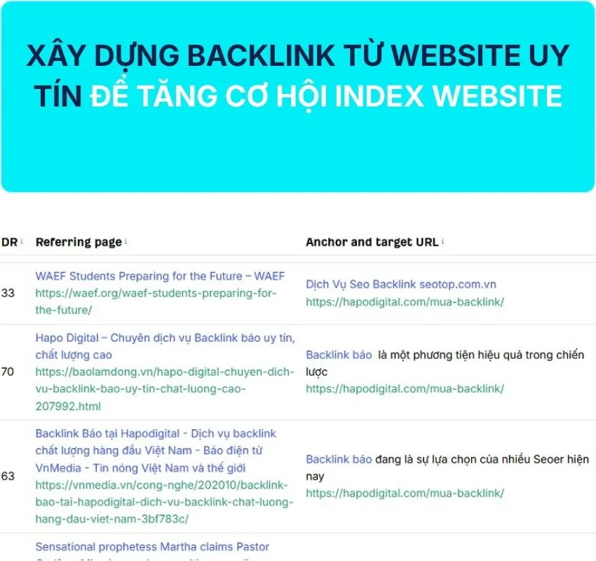 Xây dựng backlink chất lượng từ báo