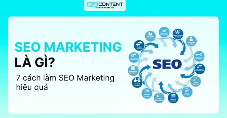 SEO Marketing là gì